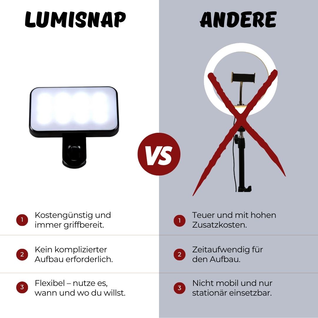 LumiSnap