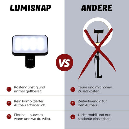 LumiSnap