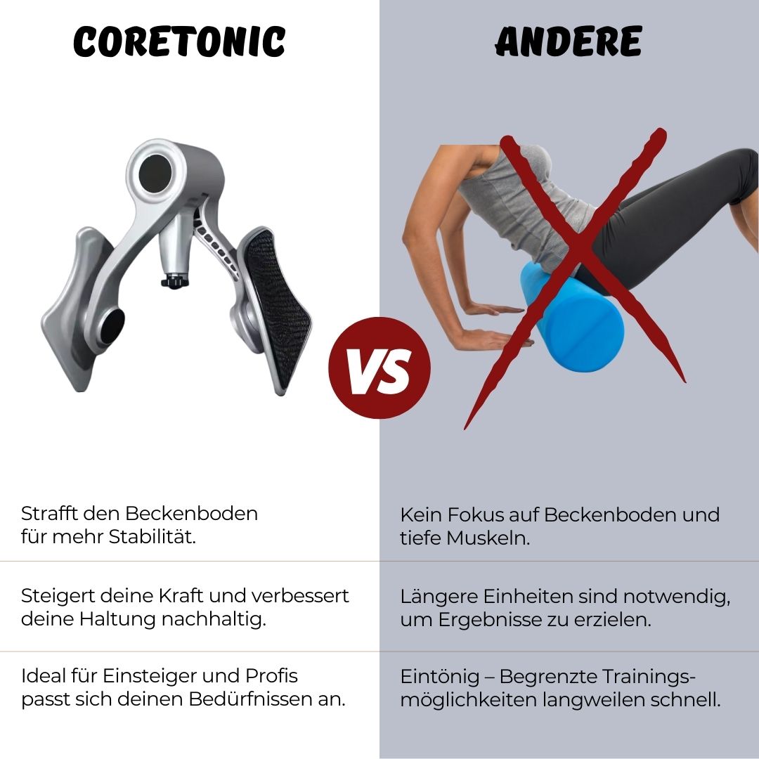 CoreTonic