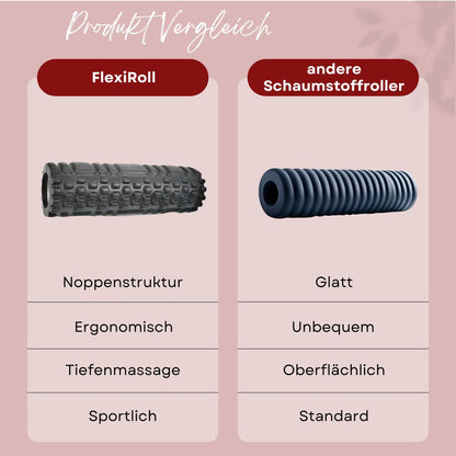 FlexiRoll