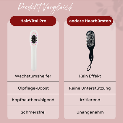 HairVital Pro
